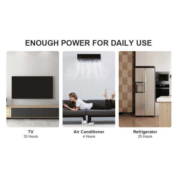 OEM ODM LiFePO4 литийная батарея 1200W 24V Солнечная система питания с 2 шт. 100Ah литийных батарей