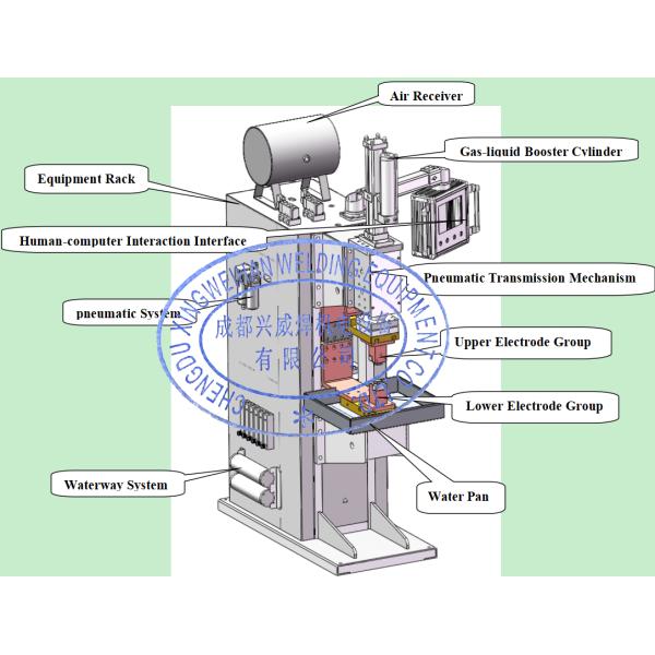 Copper Conductor Weld Polymer Pneumatic Hydraulic Diffusion Welding Machine
