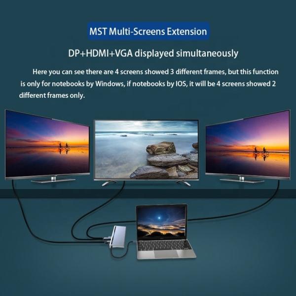 Интерфейс USB C многофункциональный док типа C с адаптером SD TF OEM/ODM Приемлемо