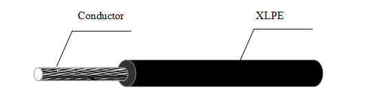 300V XLPE Wire Cable Low Smoke Zero Halogen For Household Appliance