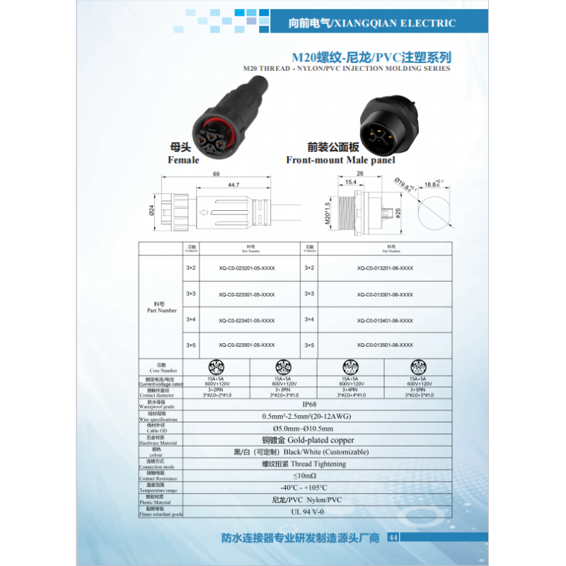 China Factory PVC Nylon IP68 Waterproof Connectors M20 3+3 3+2 Cores Green Lighting Waterproof Plug