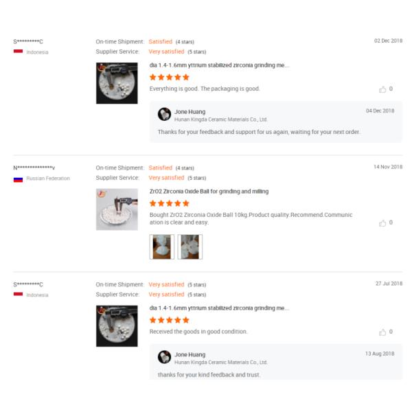 Manufacturer 0.1~50mm Zro2 Zirconia Ceramic Grinding Ball