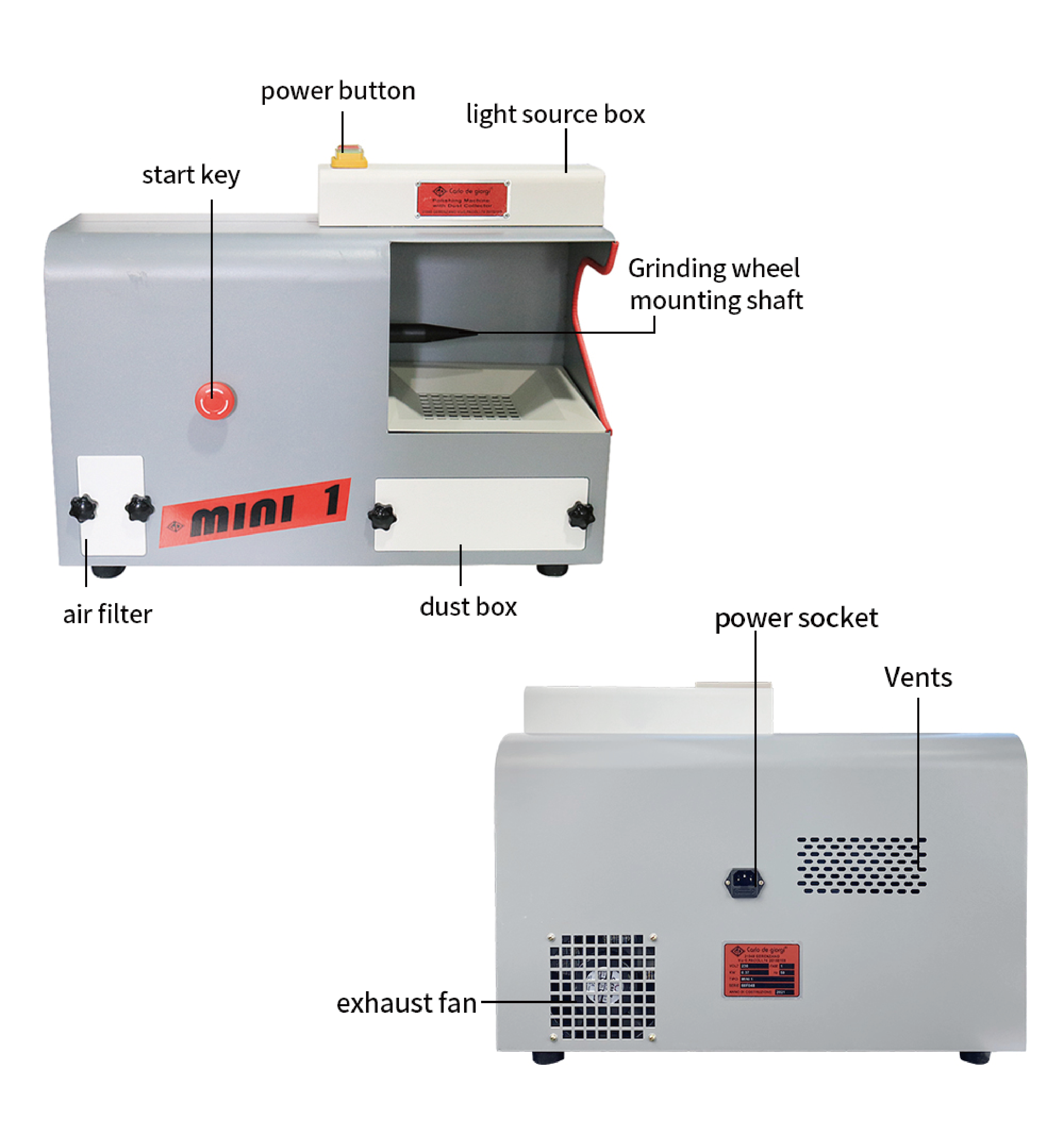 Small Buff Polishing Machine