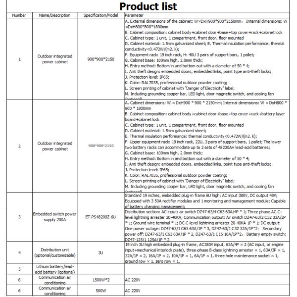 Специализированные шкафы для наружных телекоммуникаций IP55, защищены от погоды