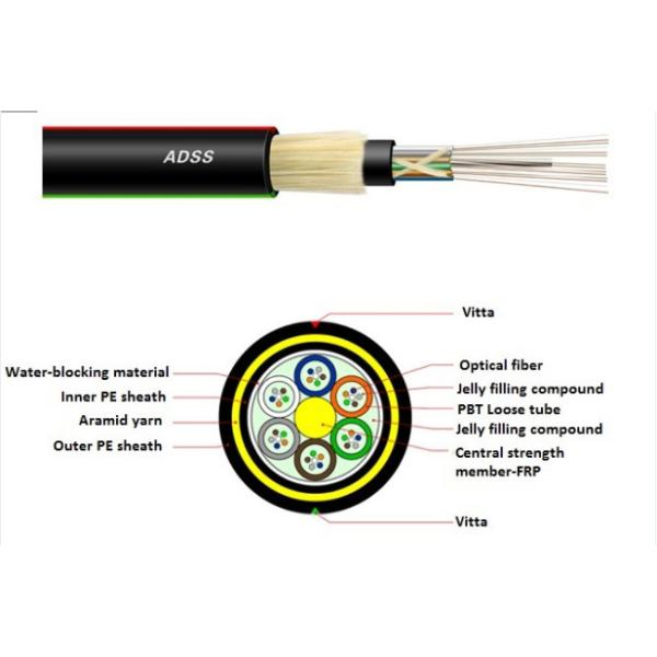 PE Outer Sheath G652D ADSS Fiber Optic Cable Self Supporting 24 Core Singlemode