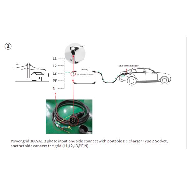 15 кВт портативный зарядное устройство для электромобилей беспроводная станция мобильной зарядки электрического транспорта 1000 В