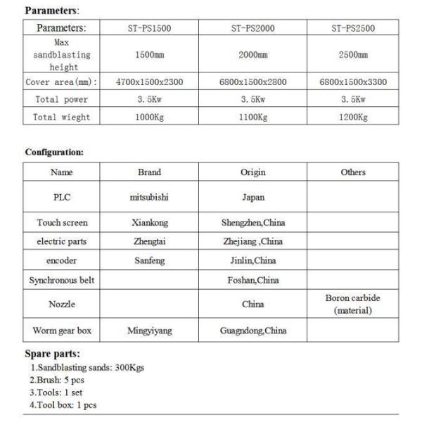 CE Certified 5-Gun Vertical Automatic Glass Sandblasting Machine for Glass Processing