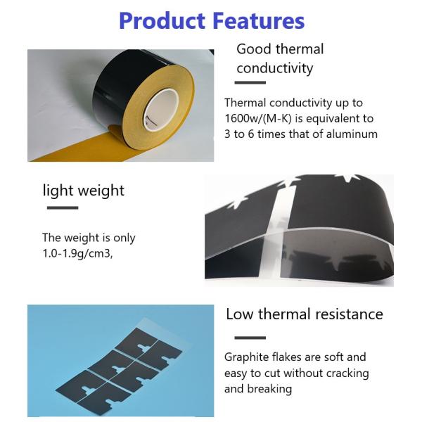 Effective Heat Dissipation High Pure Graphite Gasket Sheet with Reinforced Material
