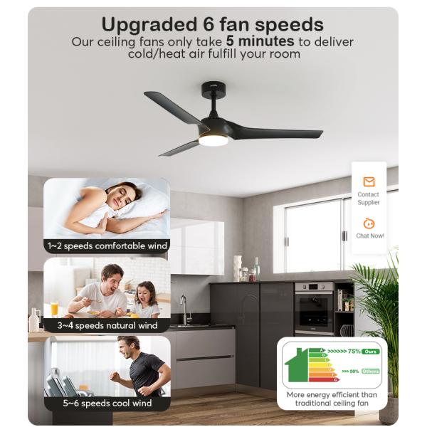 Ventilador de teto LED de alto fluxo de ar 220V Design simples com controle remoto e fonte de luz