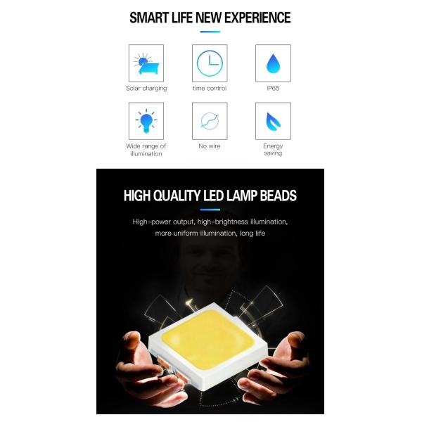 уличный свет ультра тонкий, на открытом воздухе поляк ИП65 СИД 40в 50в 60в установил люминер