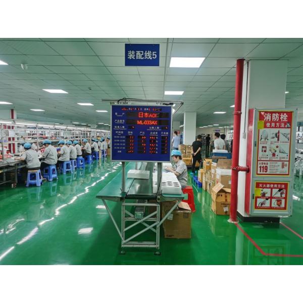 3000wh Black Portable Rechargeable Solar Wind Power Station 3kw Lithium Iron Battery