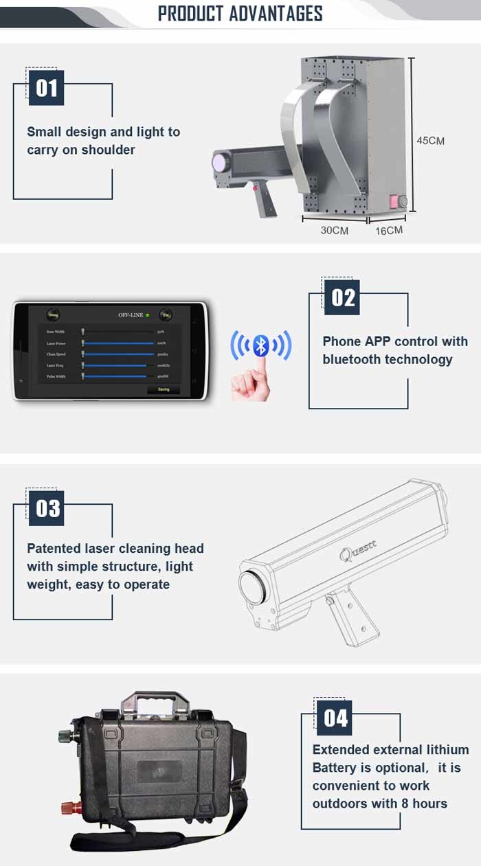 Handheld машина чистки ржавчины лазера волокна ИМПа ульс рюкзака батареи уборщика 50W 100W лазера