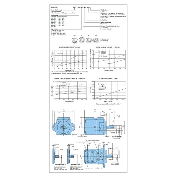 Denison T6CC T6DC T6EC Hydraulic Pump T6 Series Vane Pump Cartridge Kit High Pressure