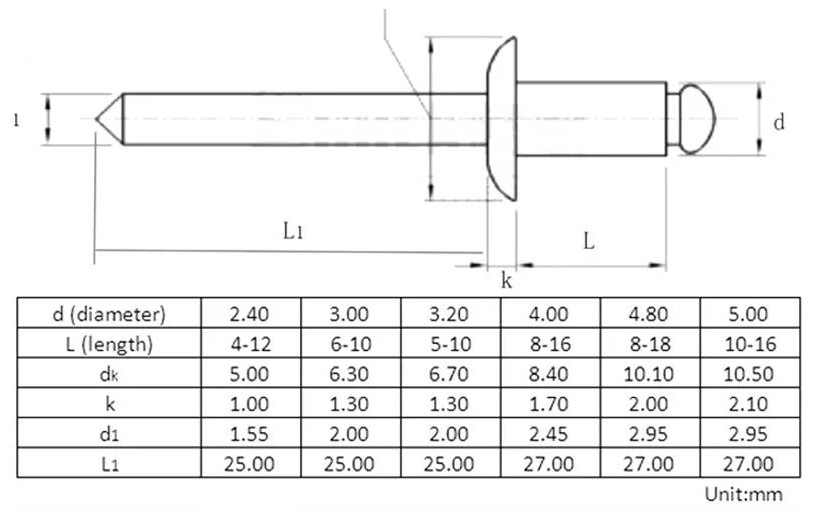 GB12618 Aluminium Steel Blind