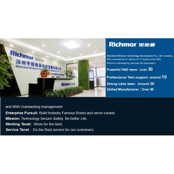 Agco Gleaner Автомобиль Черный ящик 4CH H.265 Мобильный DVR 1080P SD Карта 4G WIFI GPS Грузовик MDVR