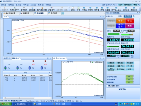 ASTM 100G Highly Accurate Vibration Test System With 2 Channels Input