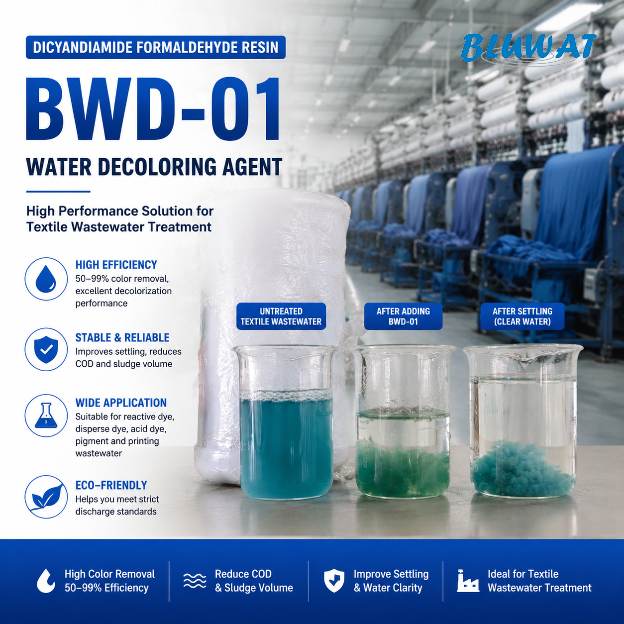 Water Decolorant Dicyandiamide Formaldehyde Polymer – Industrial & Textile