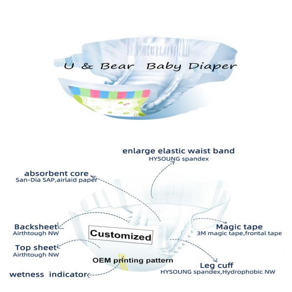 Breathable Backsheet Baby Born Diapers 27lbs 3D Leak Prevention Channel