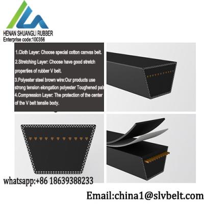 Power Transmission Classical V Belt for Electric Motors Driven Mechanical Equipment