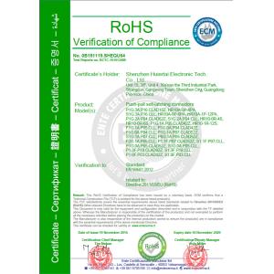 Shenzhen Huiertai Electronic Tech. Co., Ltd. Certifications