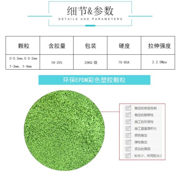 2-4mm Virgin EPDM Rubber Granules with UV Resistance for High Performance Applications