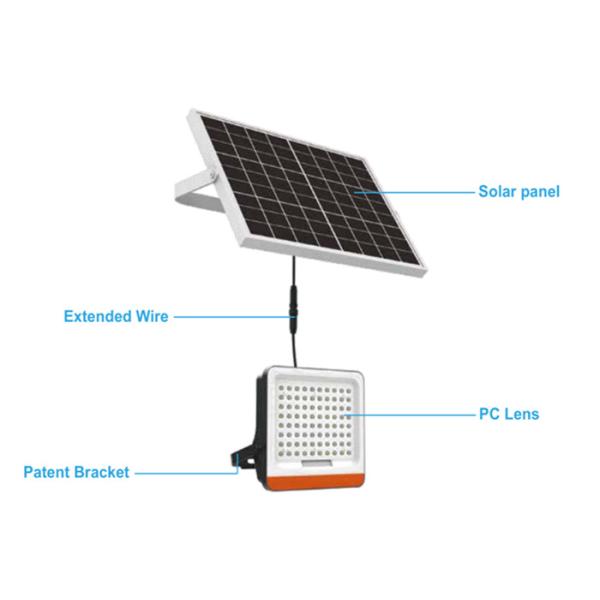 128WH Polycrystalline Silicon PV Solar Panels With 40W Light