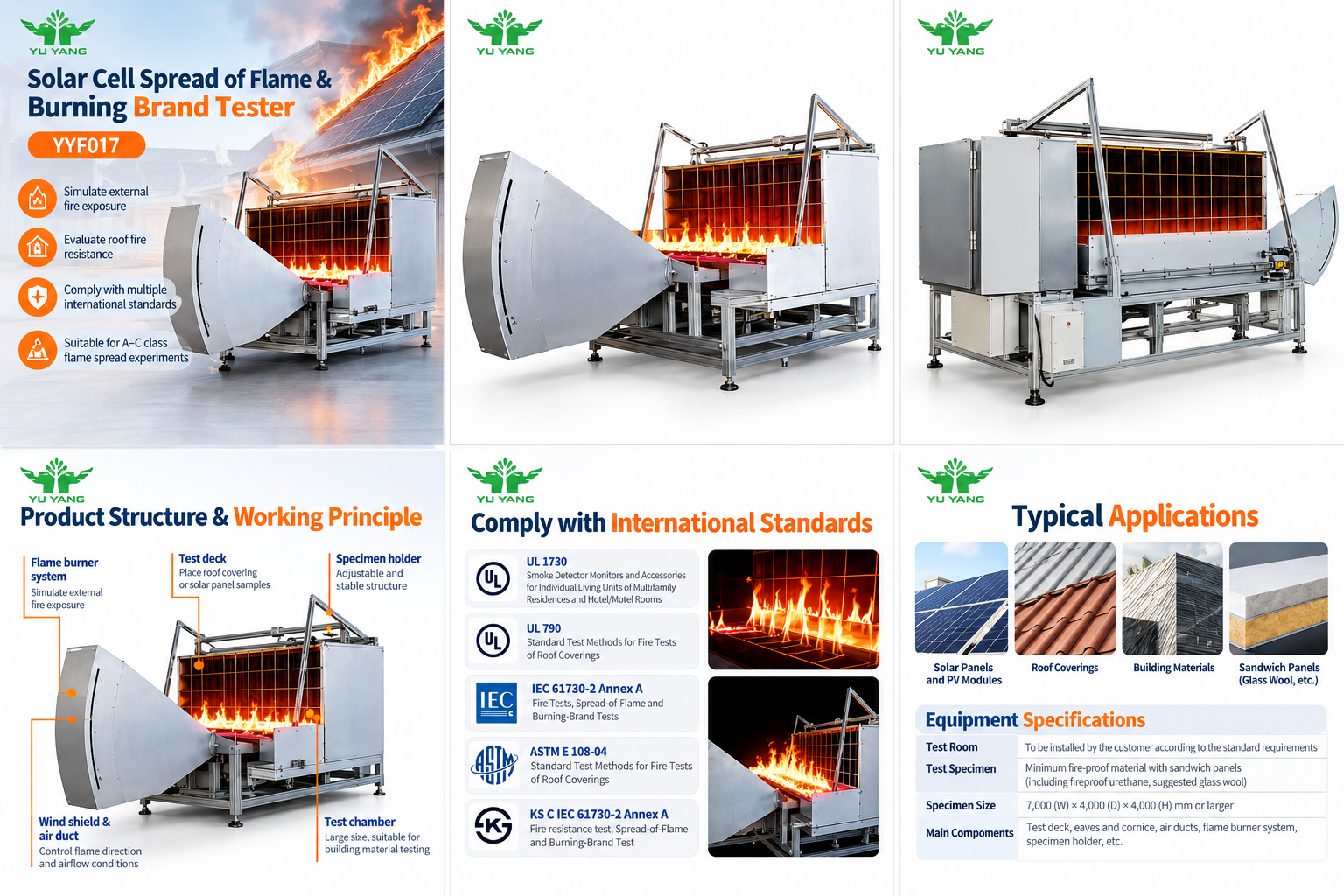 IEC 60695-11-3 Compliant Burning Brand Tester with 0.5 Cubic Meters Test Chamber and Electrical Control for PV Module Fire Resistance Testing
