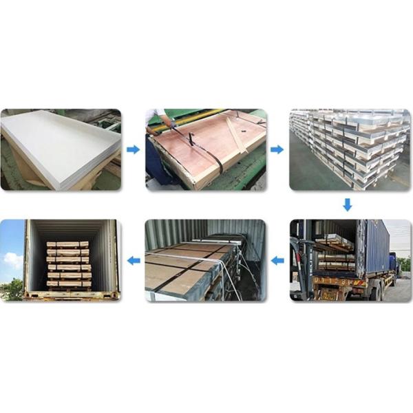 18 Gauge Zinc Coated Galvanized Steel Sheet ODM Thickness 0.12mm-3mm