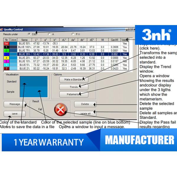 Professional 3nh Colour Matching Software 2 Correction Modes For Car Painting