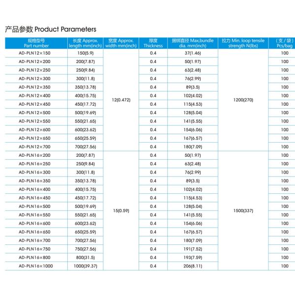 12mm 15mm Plastic Coated Stainless Steel Cable Ties