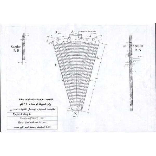 Liner Plate Steel Balls Ball Mill Grinder