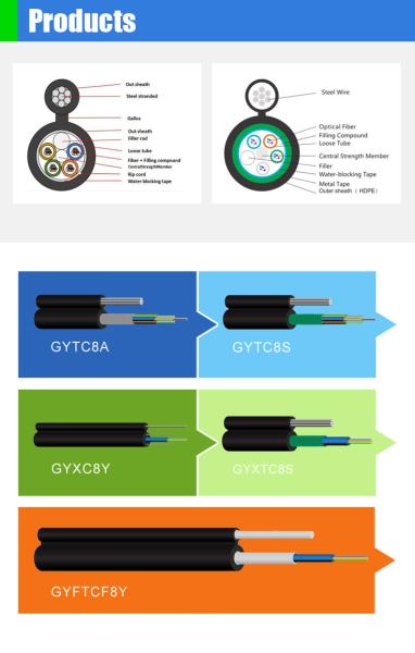 12 Cores G652D Figure 8 Aerial Cable All Dielectric Self Supporting GYXTC8S Central Tube