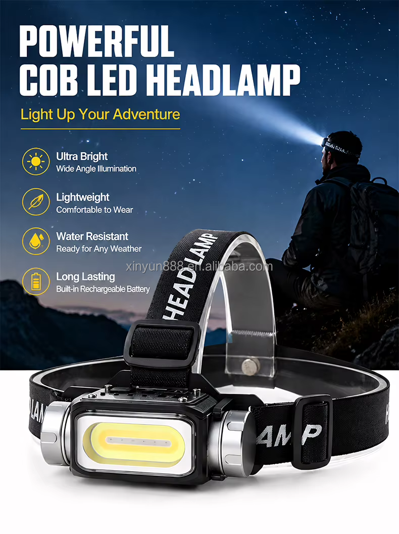 2026 Cross-border Source Rotating Focusing COB LED Memory Dual Light Source Strong Light Sensing Head Lamp Charging Head Lamp