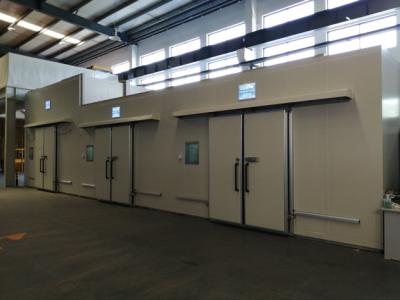 Automotive Thermal Management System Laboratory