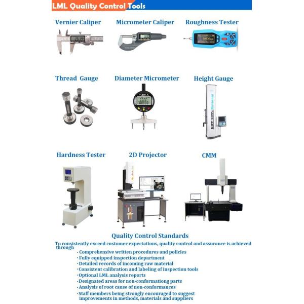 Customized 5 Axis CNC Milling Parts for Aluminum Alloy Machining by 2D/3D/Drawing OEM