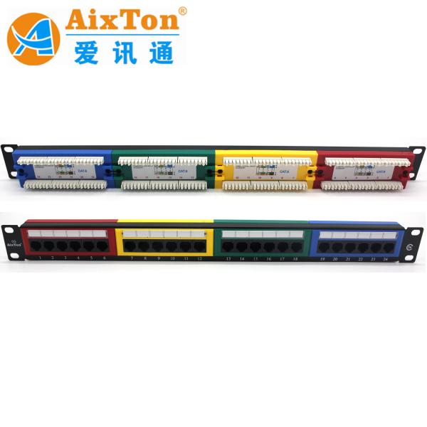 24 Port Fiber Cat 6 Unloaded UTP Patch Panel Network Accessories with ROHS/CE Certification