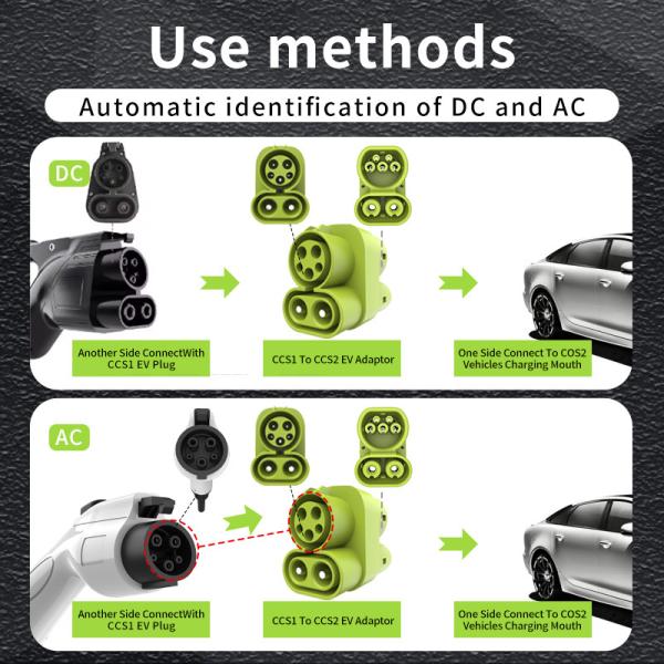 250kw 250A CCS1 to CCS2 EV Connector Fast Charging DC Charging Adapter for Green Energy Electric Vehicle Charging Solutions