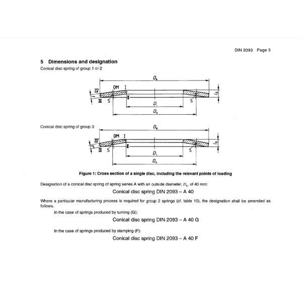 SK5 SK7 Дисковые пружинные стиральные машины DIN2093 M12 Сернистые стиральные машины полированные