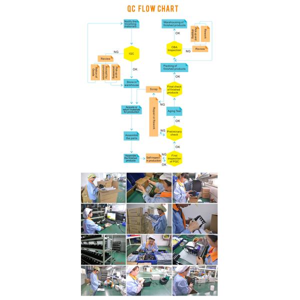Xiamen Rongta Technology