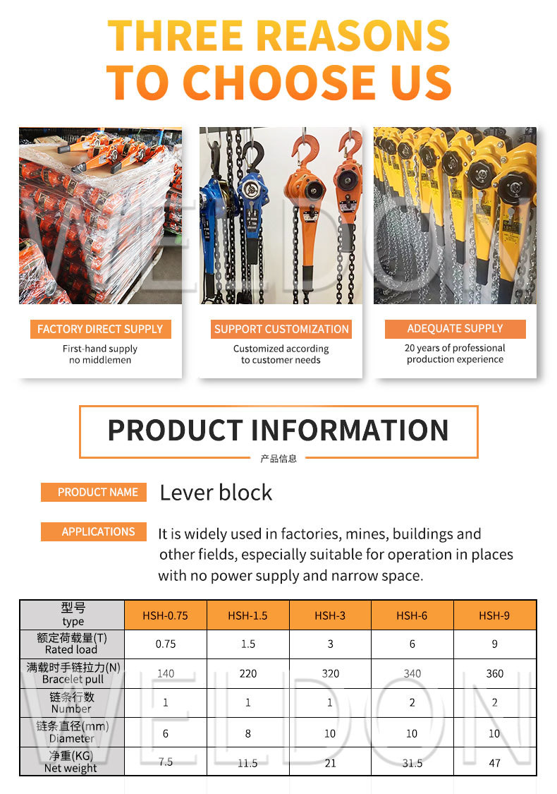 Portable Industrial Lever Hoist Light Weight Mini Lever Chain Hoist 0.75Ton - 9Ton