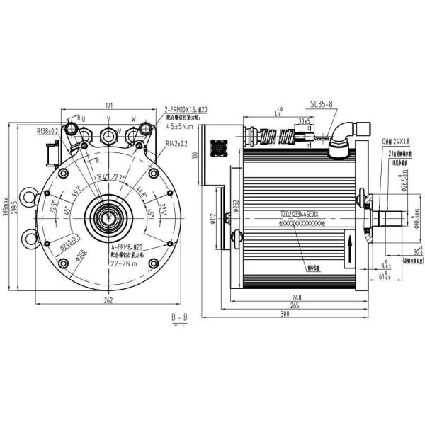 High Performance 33kW PMSM for Club Car
