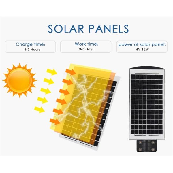Водостойкий интегрированный солнечный светлый уличный фонарь с датчиком движения