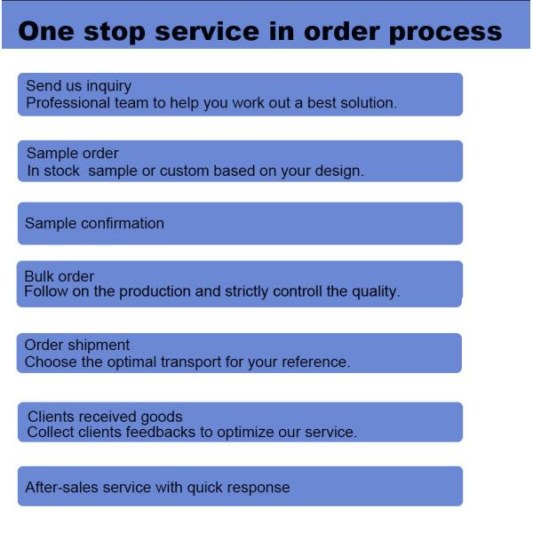 Linjia Trading Company Ltd