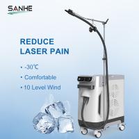 Zimmer Cryo 6 Skin Cooling Air Cooler Device/Most Advanced Cryotherapy Medical Cooling Therapy Machine -40C Skin Cooler
