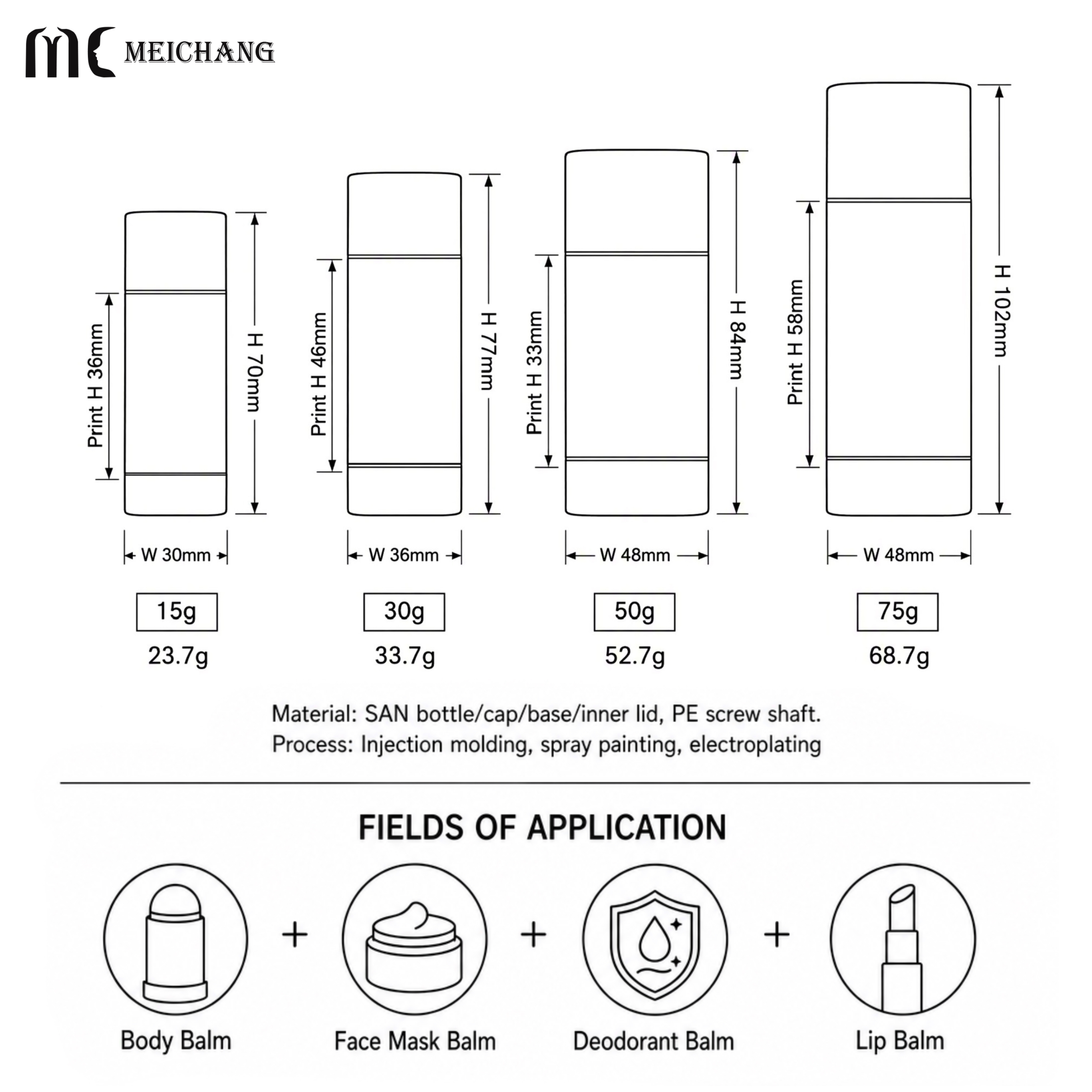 15ml / 30ml / 50ml / 75ml Round Twist-Up Deodorant Stick Container(MC-XT-1121)