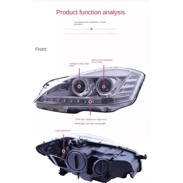 Demillon 2006-2008 for Mercedes Benz S-Class W221 Headlight Assembly S300 S350 Old Model Modified New Led Daytime Running Light