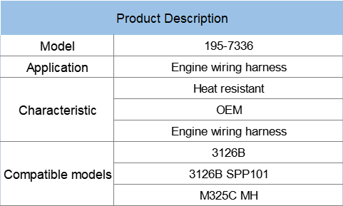 195-7336 ISO9001 Heavy Duty Truck Aftermarket Wiring Harness Hainr
