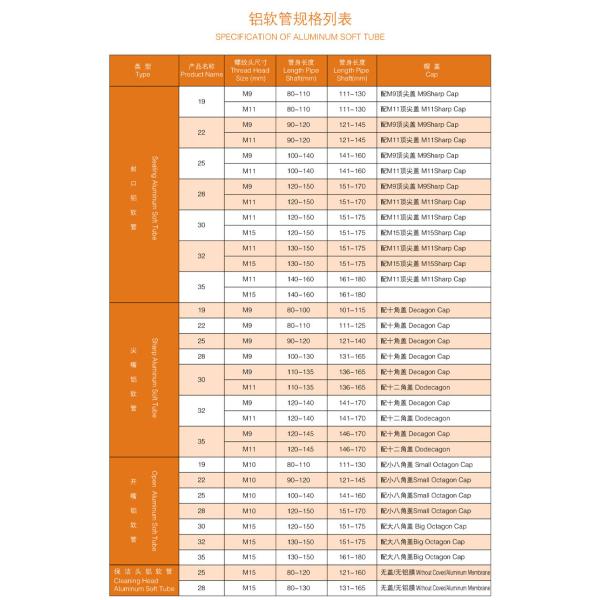 Трубки сопла 15ml PASSEN трубка длинной косметической алюминиевая упаковывая для косметик