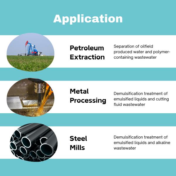 Industrial Demulsifier for Oily Wastewater Treatment