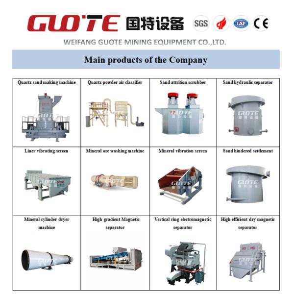 Кварцевая дробилка для переработки песка в камень с вариативной скоростью